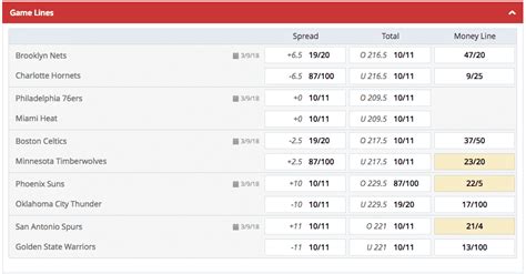 Free Betting Accumulators ️ Forecasts .